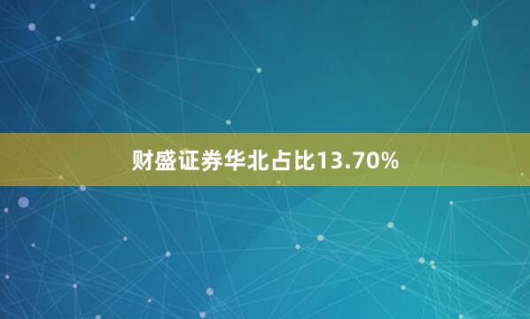财盛证券华北占比13.70%