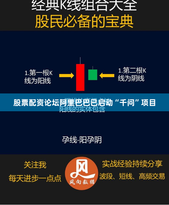 股票配资论坛阿里巴巴已启动“千问”项目